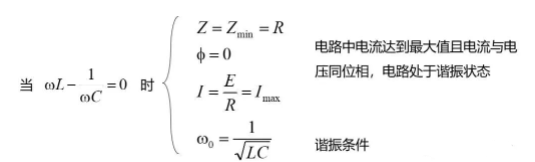 變頻串聯諧振條件和計算公式